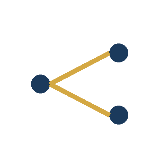 Share button icon